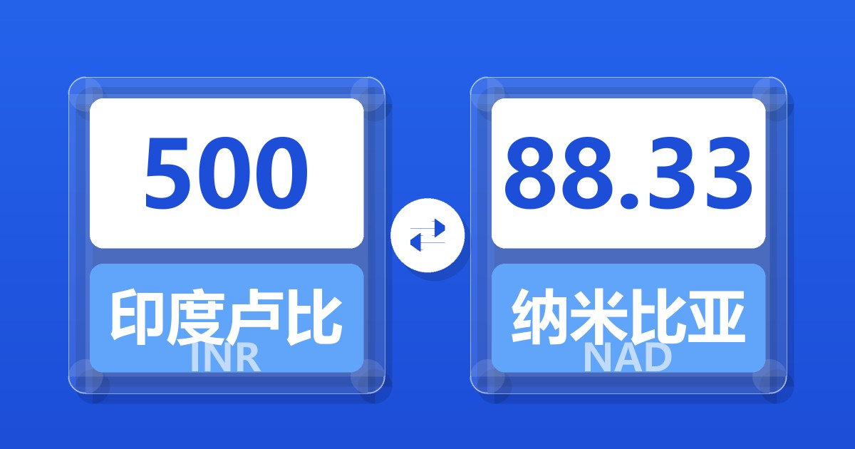 500印度卢比兑纳米比亚元