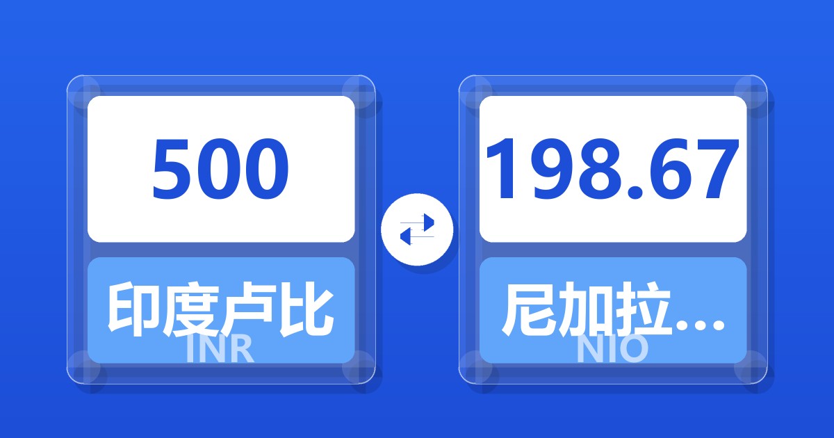 500印度卢比兑尼加拉瓜科多巴