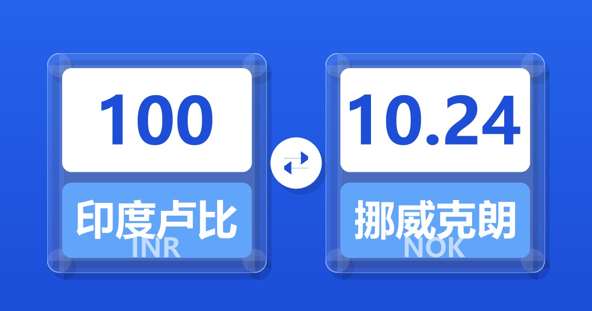 100印度卢比兑挪威克朗