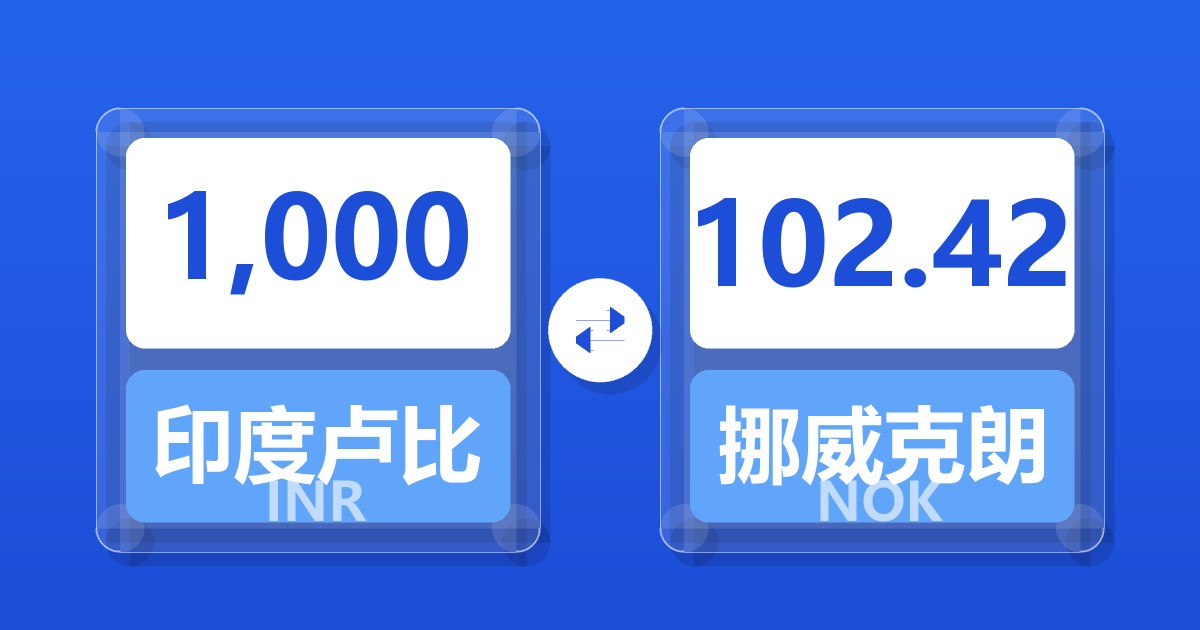 1,000印度卢比兑挪威克朗