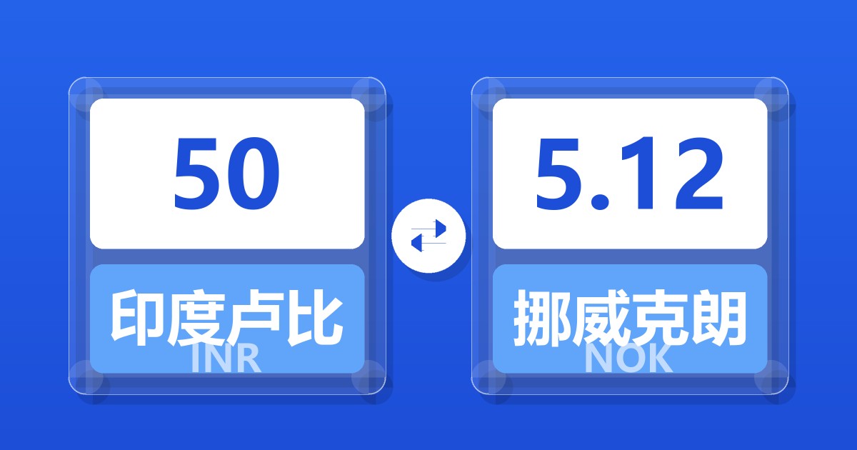 50印度卢比兑挪威克朗
