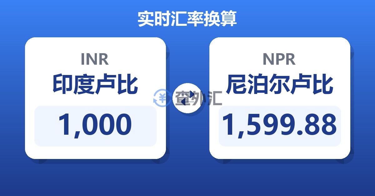 1,000印度卢比兑尼泊尔卢比
