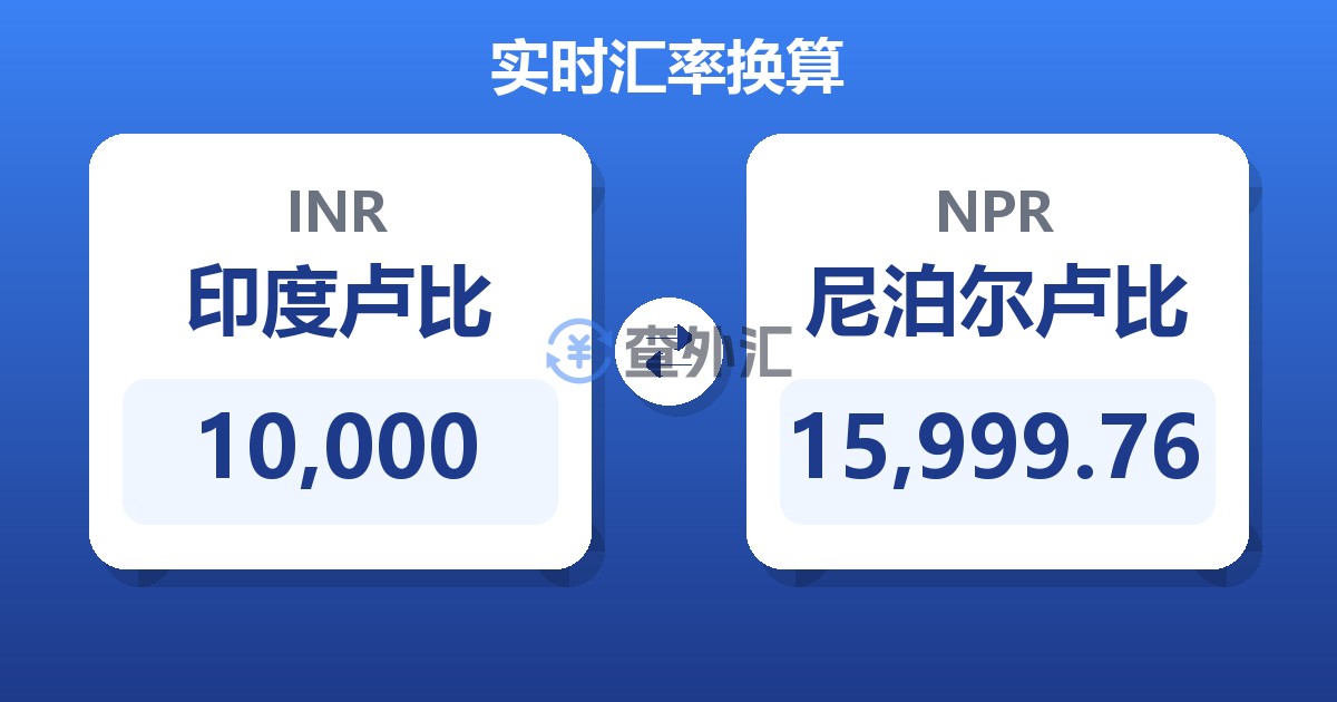 10,000印度卢比兑尼泊尔卢比