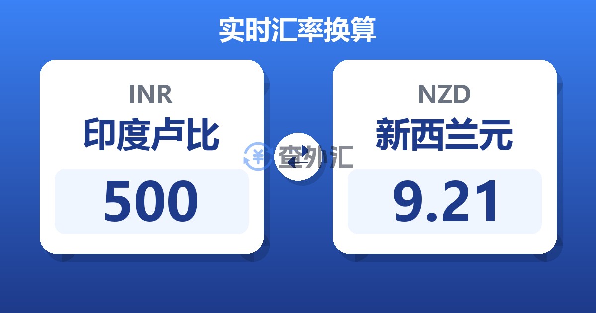 500印度卢比兑新西兰元