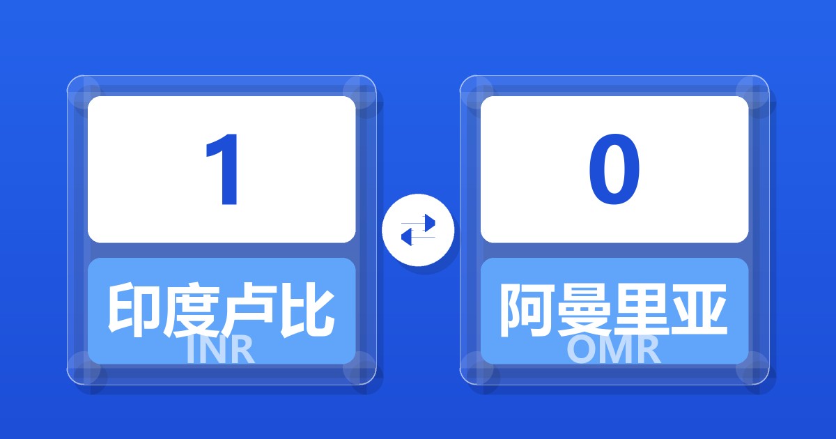 1印度卢比兑阿曼里亚尔