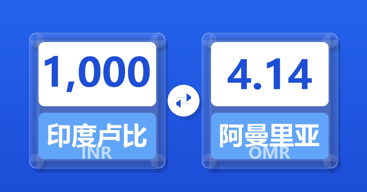 1,000印度卢比兑阿曼里亚尔