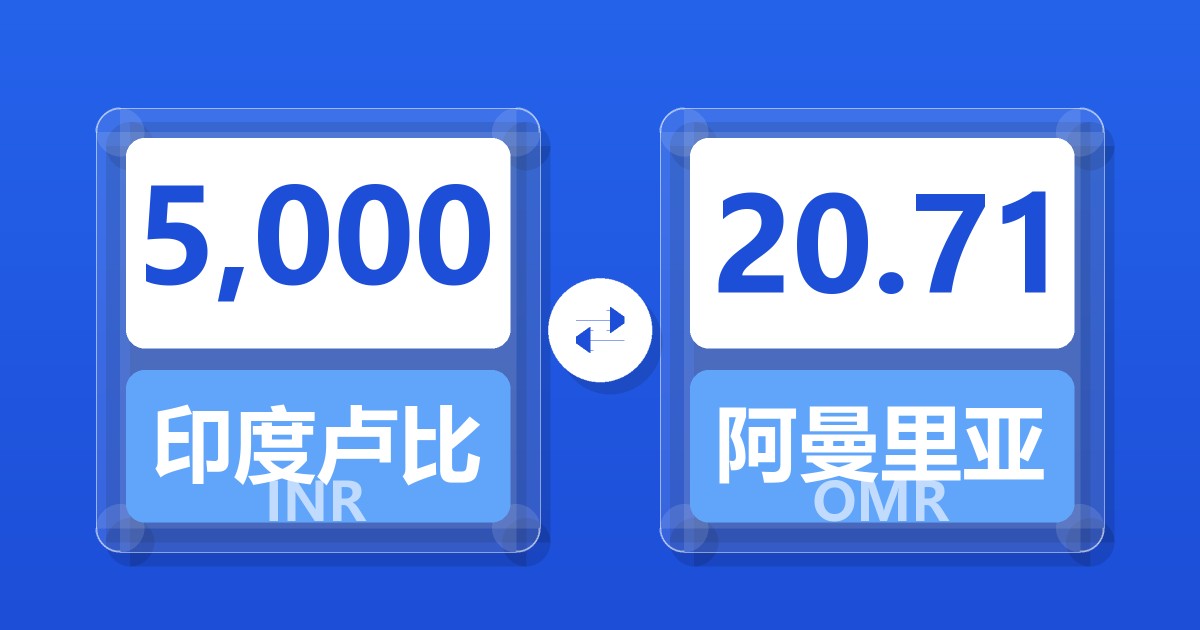 5,000印度卢比兑阿曼里亚尔