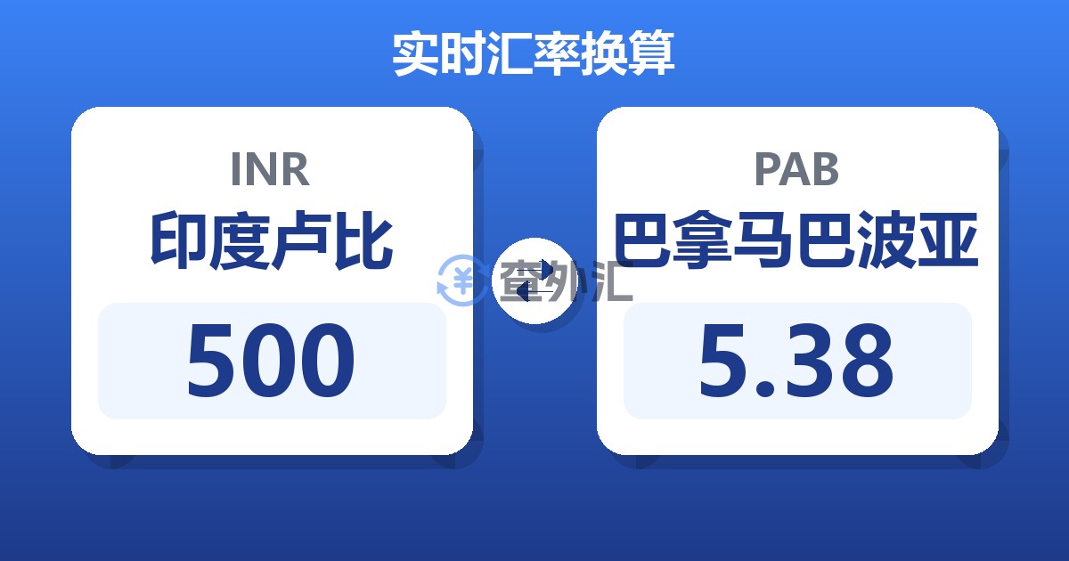 500印度卢比兑巴拿马巴波亚