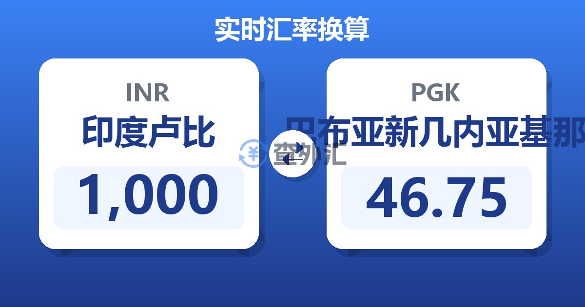 1,000印度卢比兑巴布亚新几内亚基那