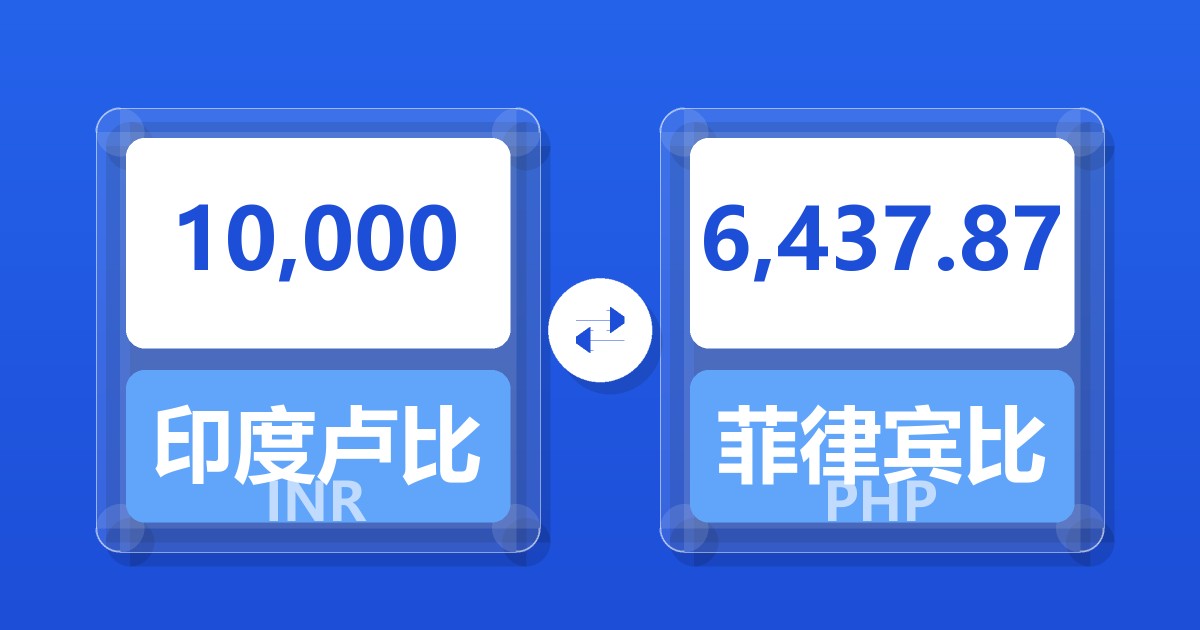 10,000印度卢比兑菲律宾比索