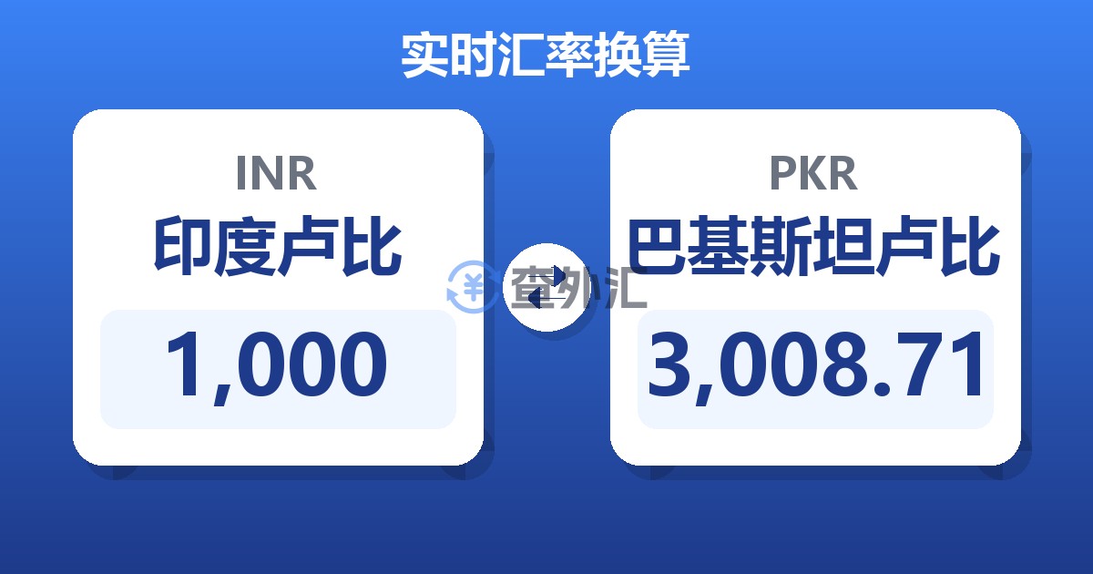 1,000印度卢比兑巴基斯坦卢比