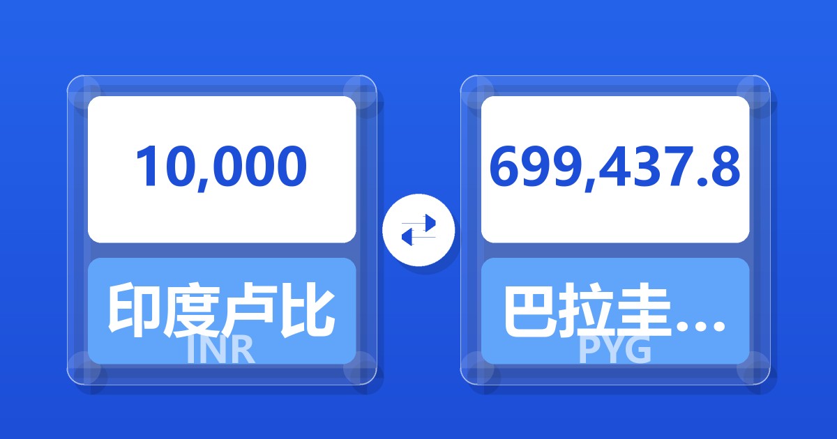 10,000印度卢比兑巴拉圭瓜拉尼