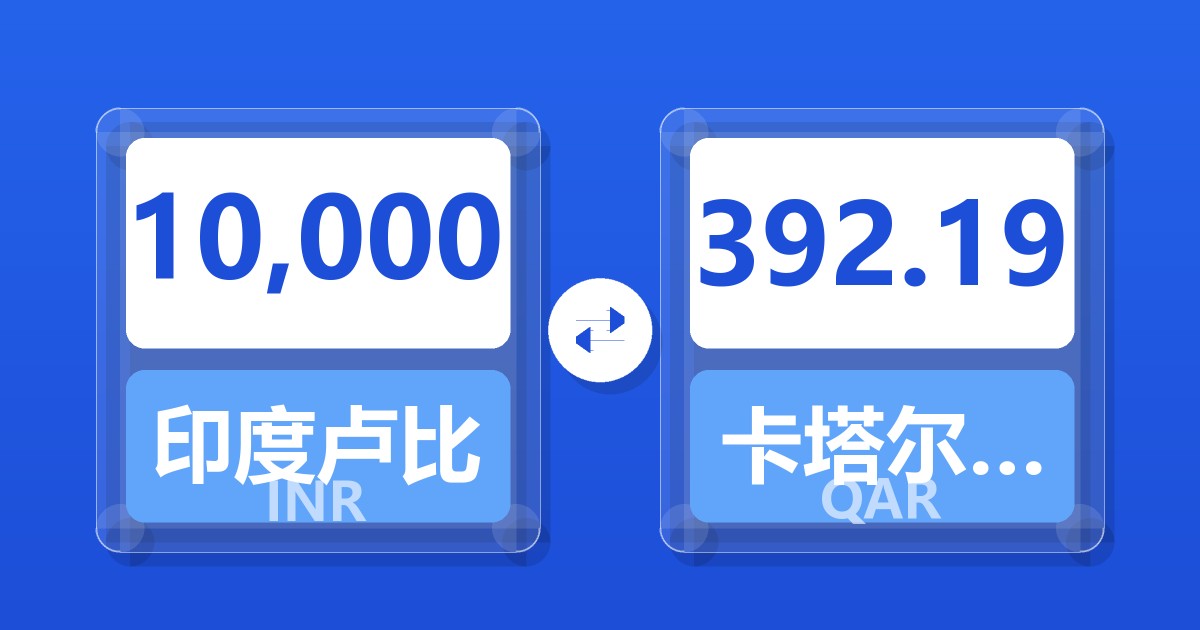 10,000印度卢比兑卡塔尔里亚尔