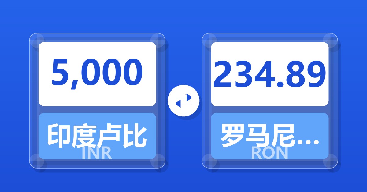 5,000印度卢比兑罗马尼亚列伊