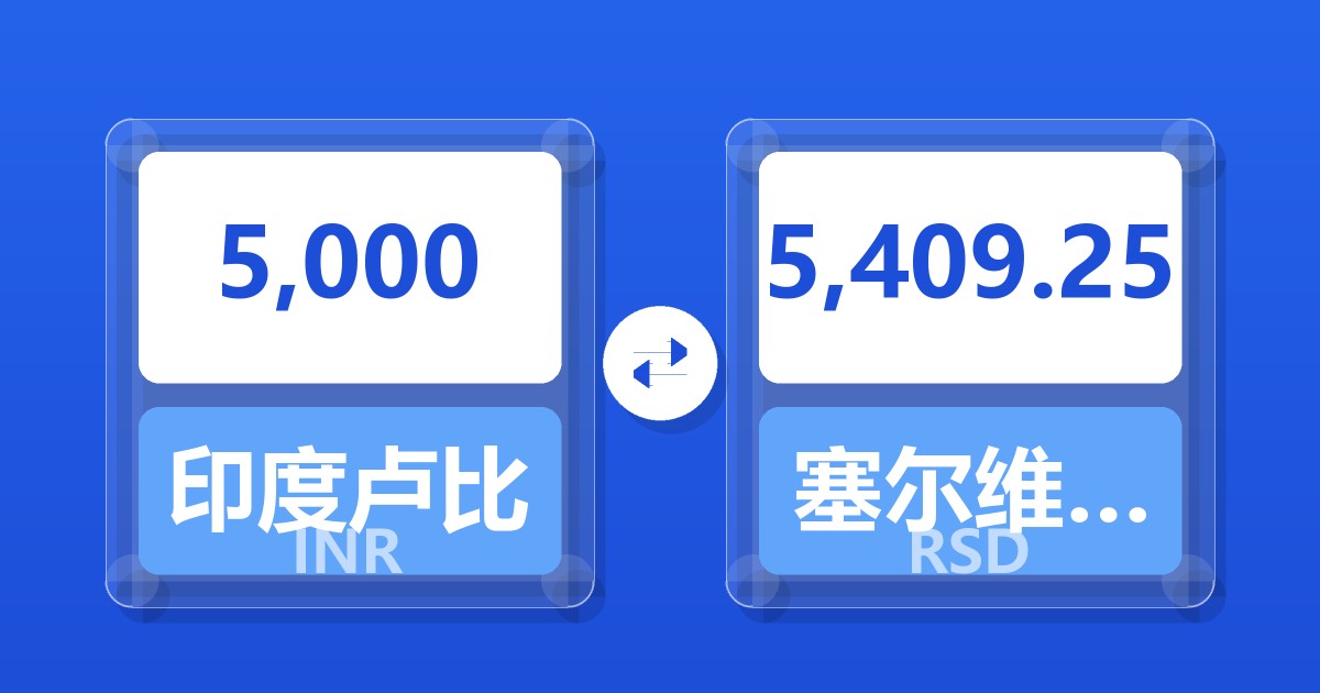 5,000印度卢比兑塞尔维亚第纳尔