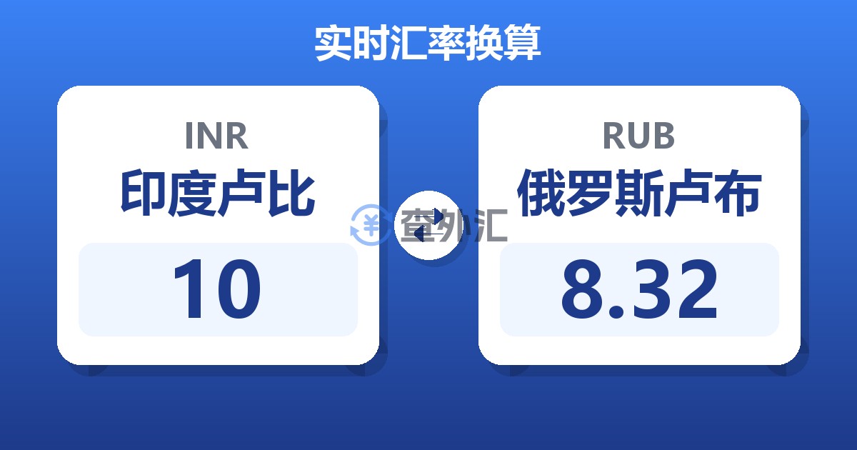 10印度卢比兑俄罗斯卢布