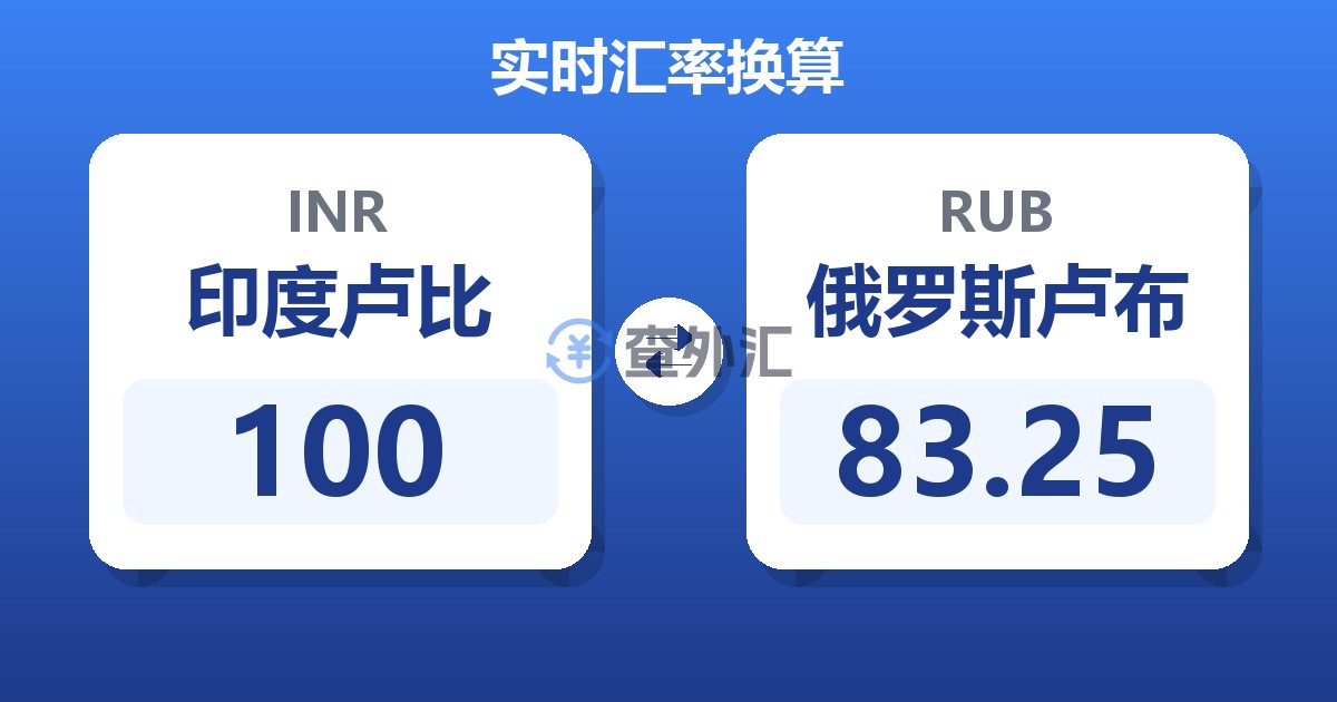 100印度卢比兑俄罗斯卢布