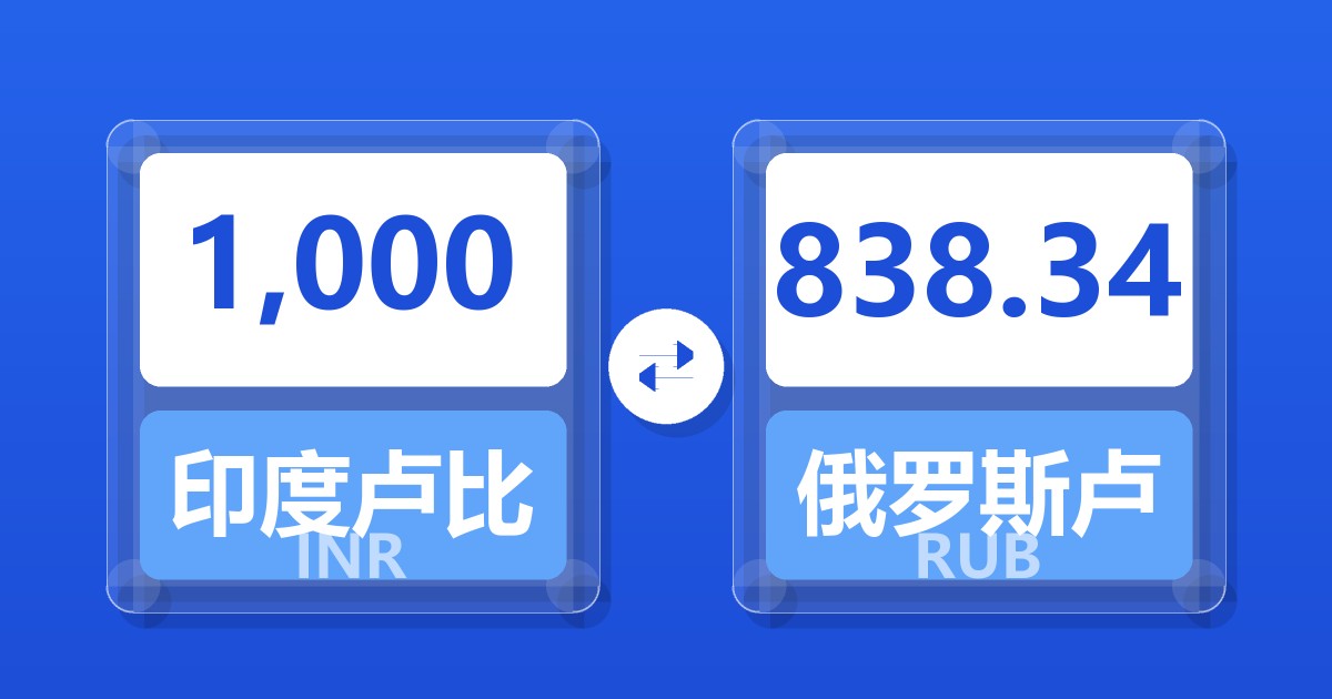 1,000印度卢比兑俄罗斯卢布