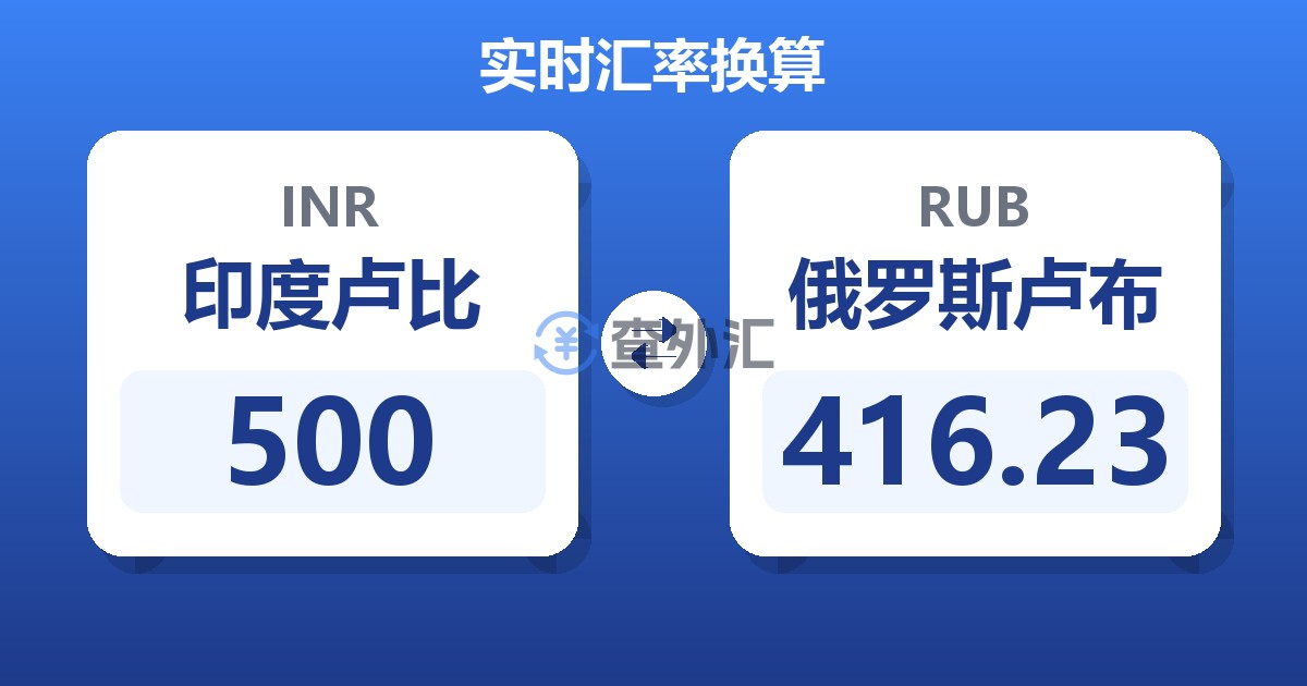 500印度卢比兑俄罗斯卢布