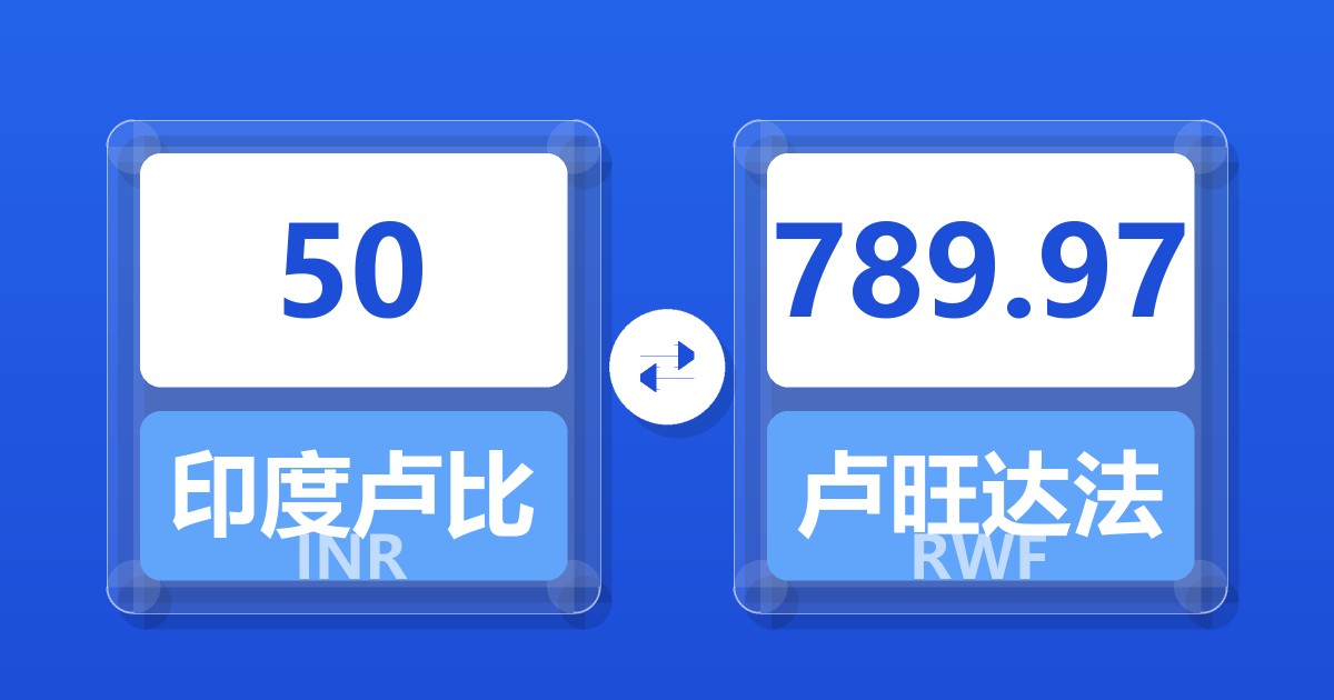 50印度卢比兑卢旺达法郎