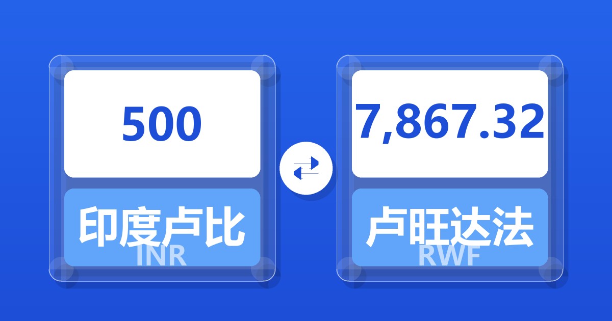 500印度卢比兑卢旺达法郎