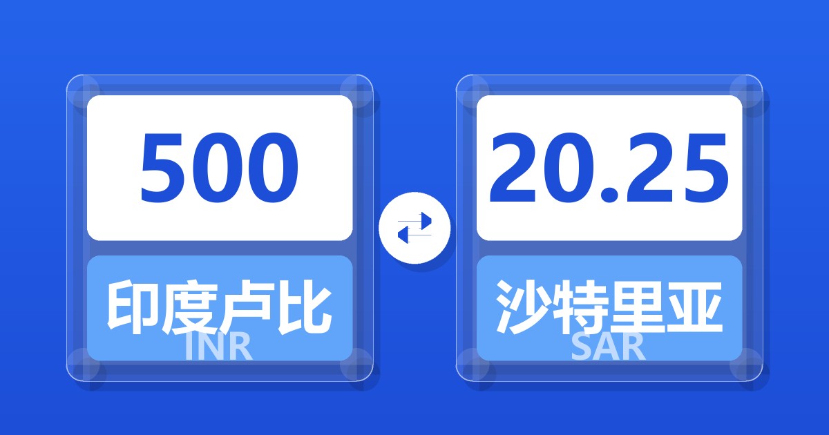 500印度卢比兑沙特里亚尔