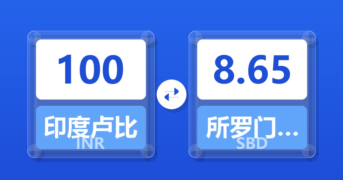 100印度卢比兑所罗门群岛元