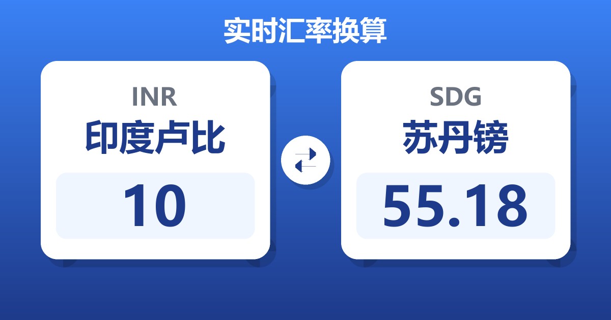 10印度卢比兑苏丹镑