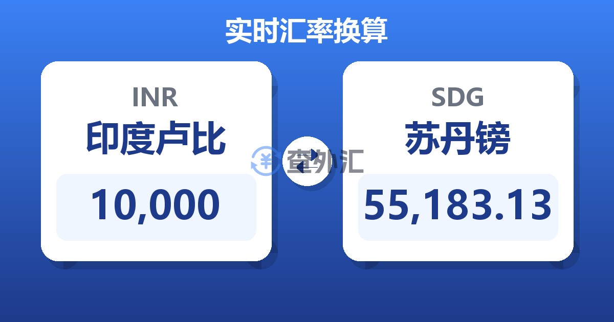 10,000印度卢比兑苏丹镑