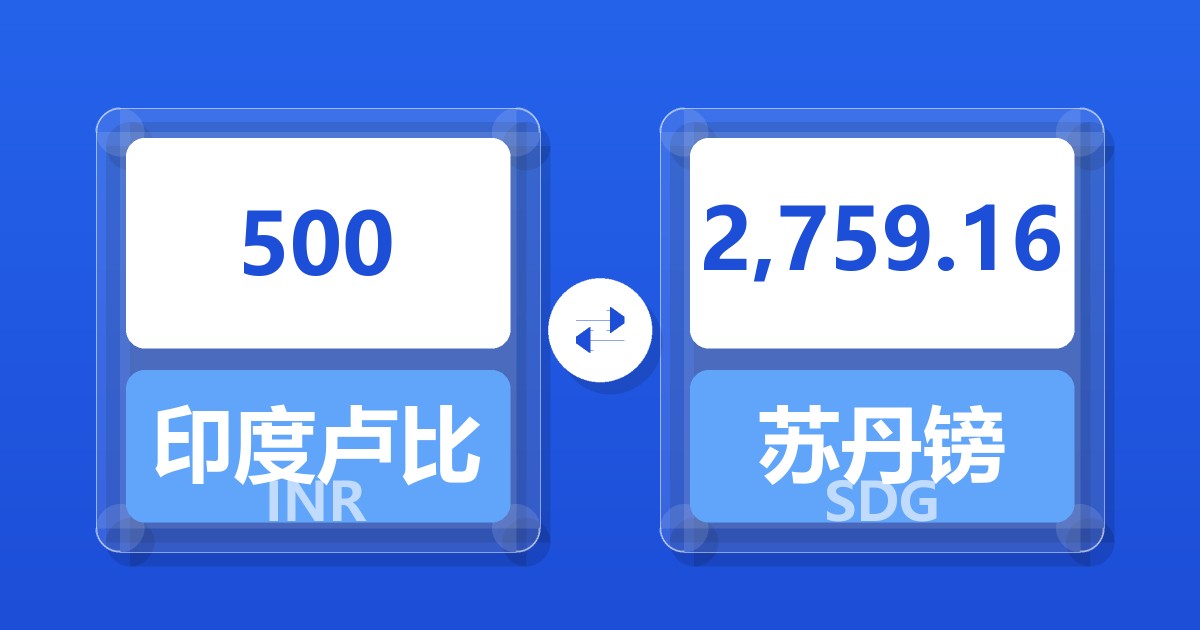 500印度卢比兑苏丹镑