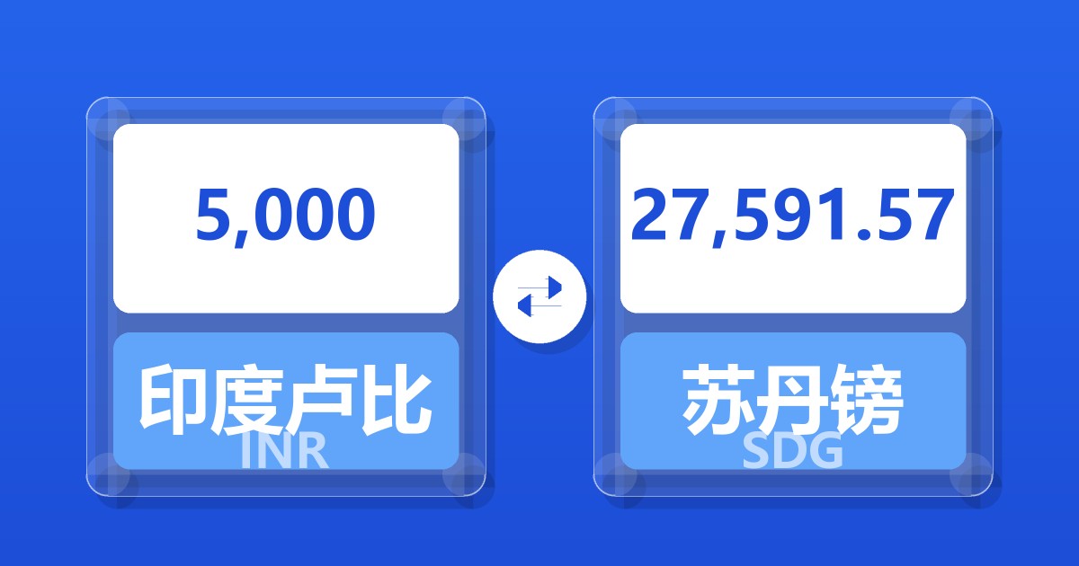 5,000印度卢比兑苏丹镑