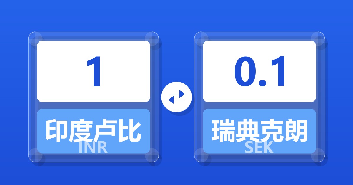 1印度卢比兑瑞典克朗