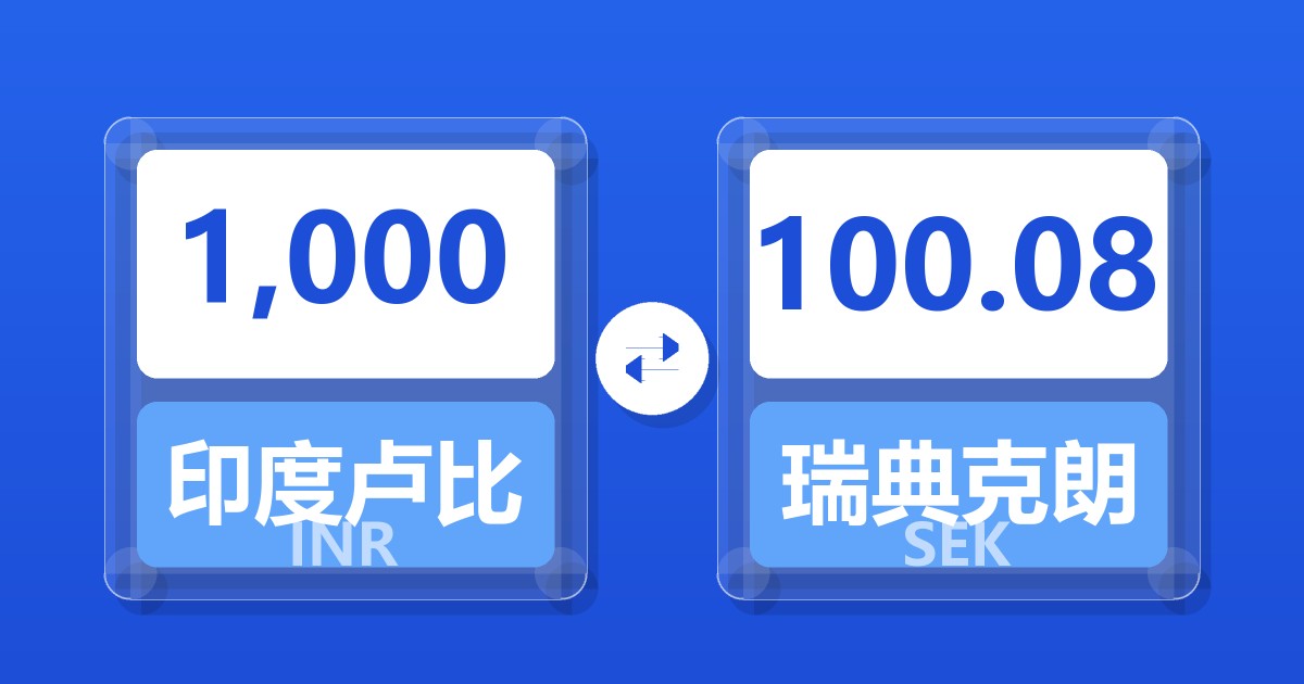1,000印度卢比兑瑞典克朗