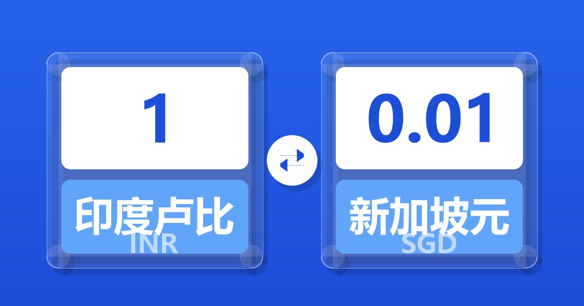 1印度卢比兑新加坡元