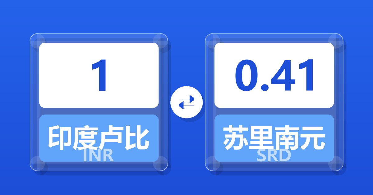 1印度卢比兑苏里南元