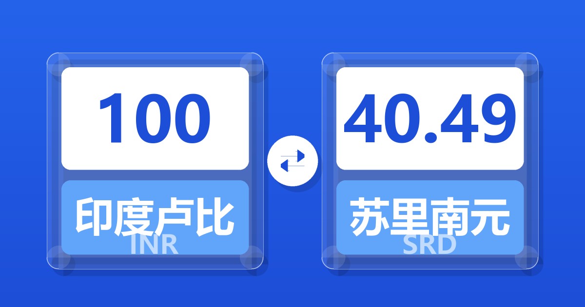 100印度卢比兑苏里南元