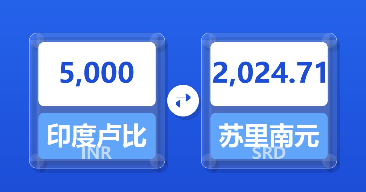 5,000印度卢比兑苏里南元