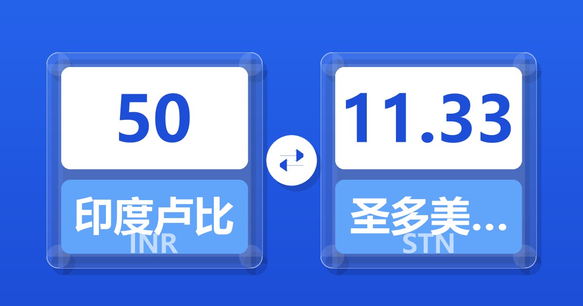50印度卢比兑圣多美和普林西比多布拉