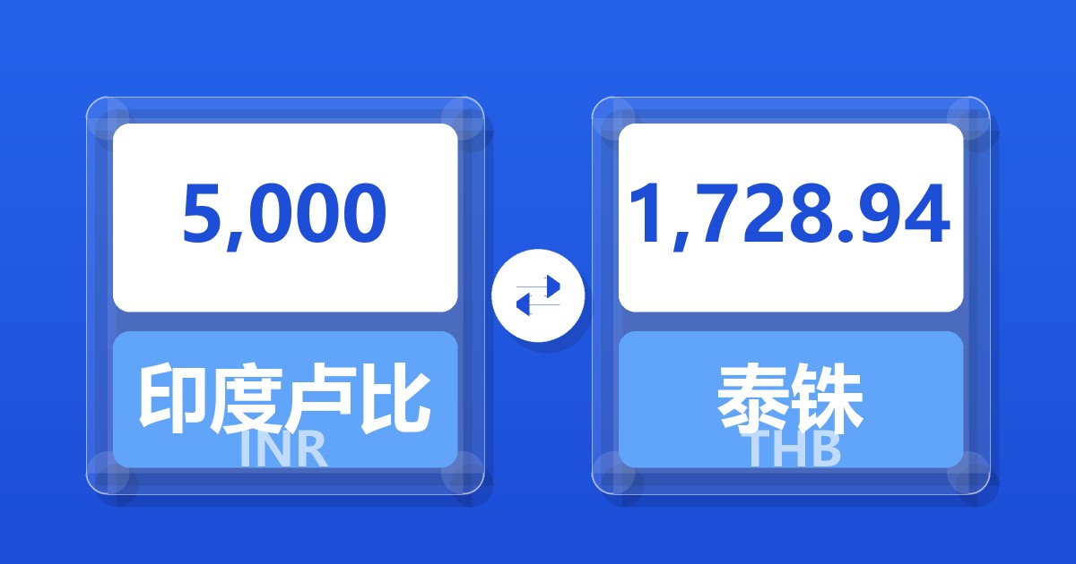5,000印度卢比兑泰铢