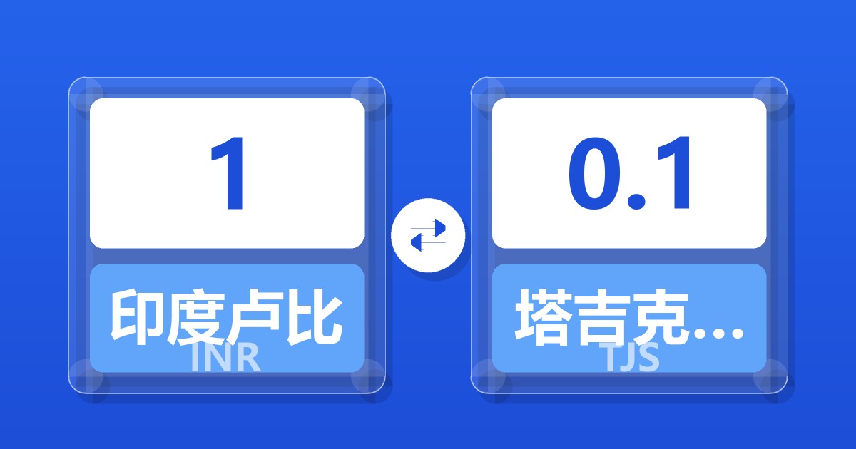 1印度卢比兑塔吉克斯坦索莫尼