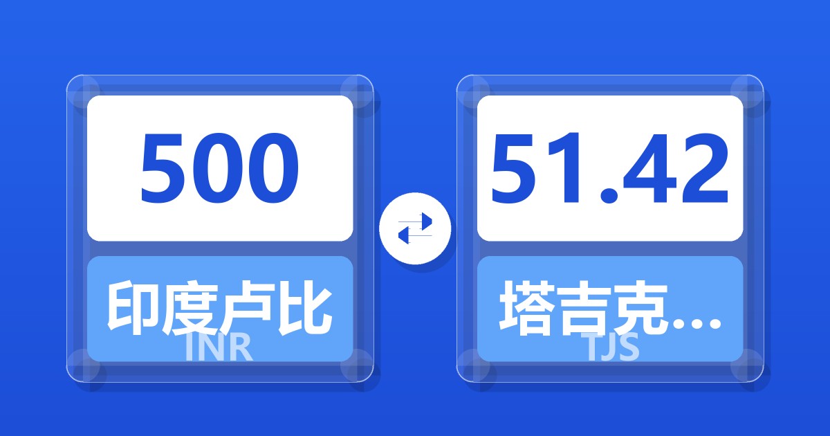 500印度卢比兑塔吉克斯坦索莫尼