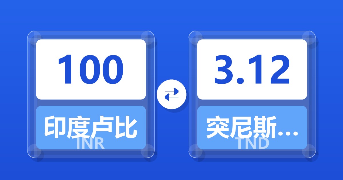 100印度卢比兑突尼斯第纳尔