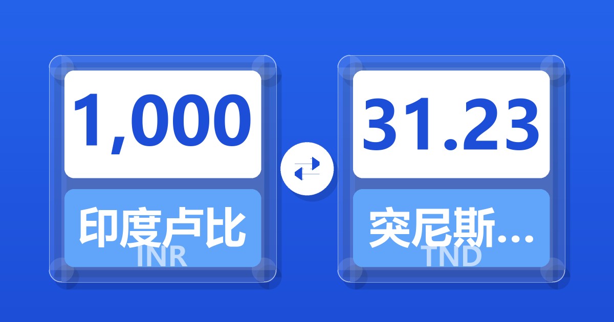 1,000印度卢比兑突尼斯第纳尔
