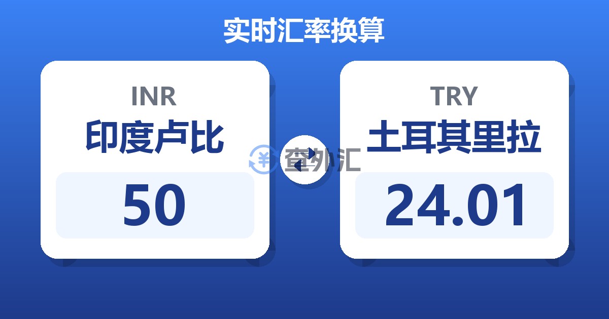 50印度卢比兑土耳其里拉