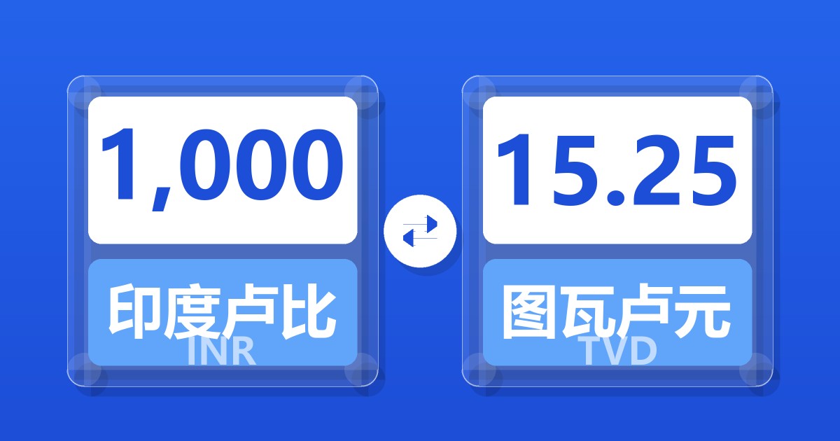 1,000印度卢比兑图瓦卢元
