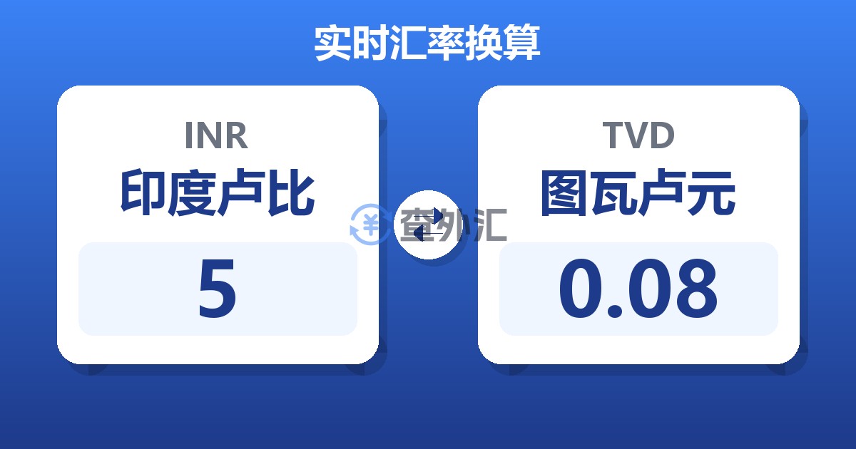 5印度卢比兑图瓦卢元