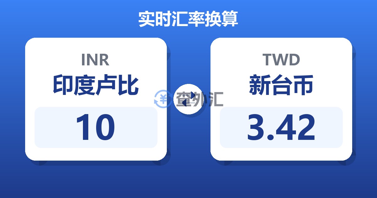 10印度卢比兑新台币