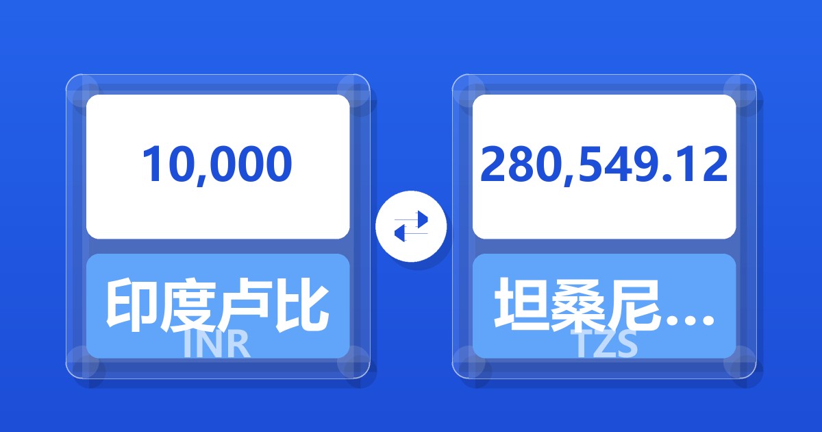 10,000印度卢比兑坦桑尼亚先令