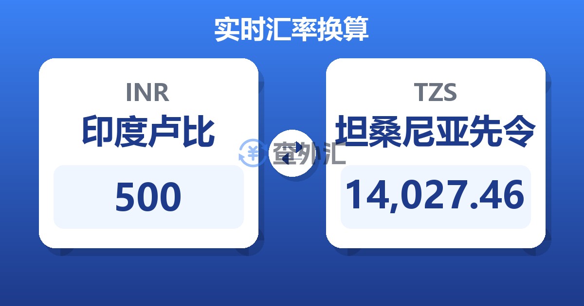 500印度卢比兑坦桑尼亚先令