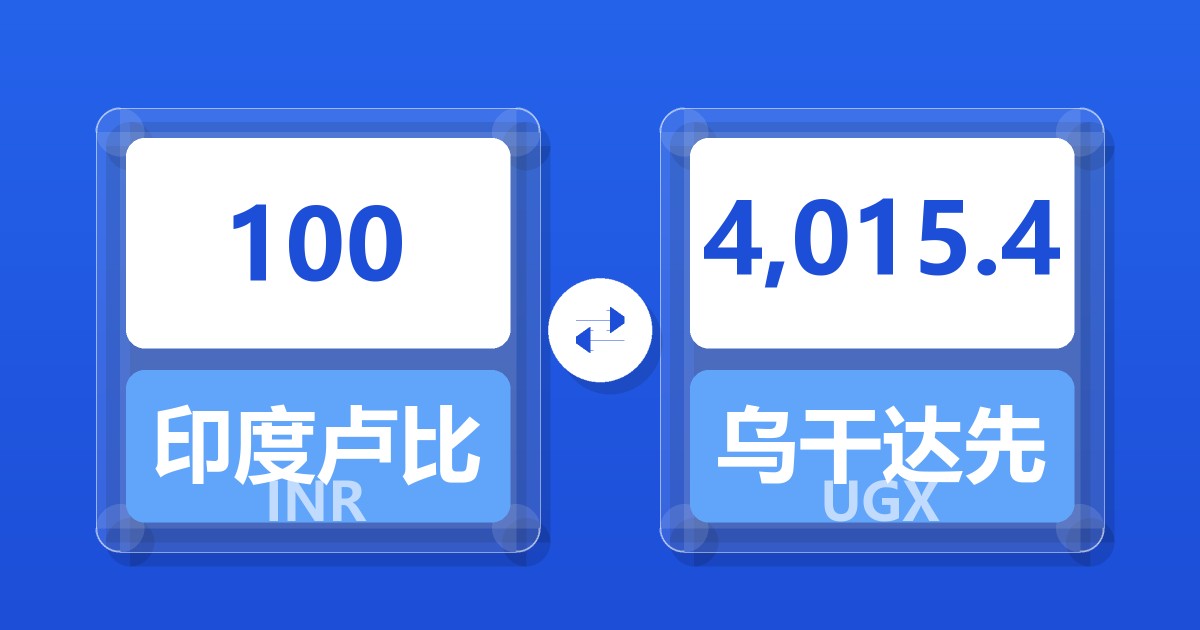 100印度卢比兑乌干达先令